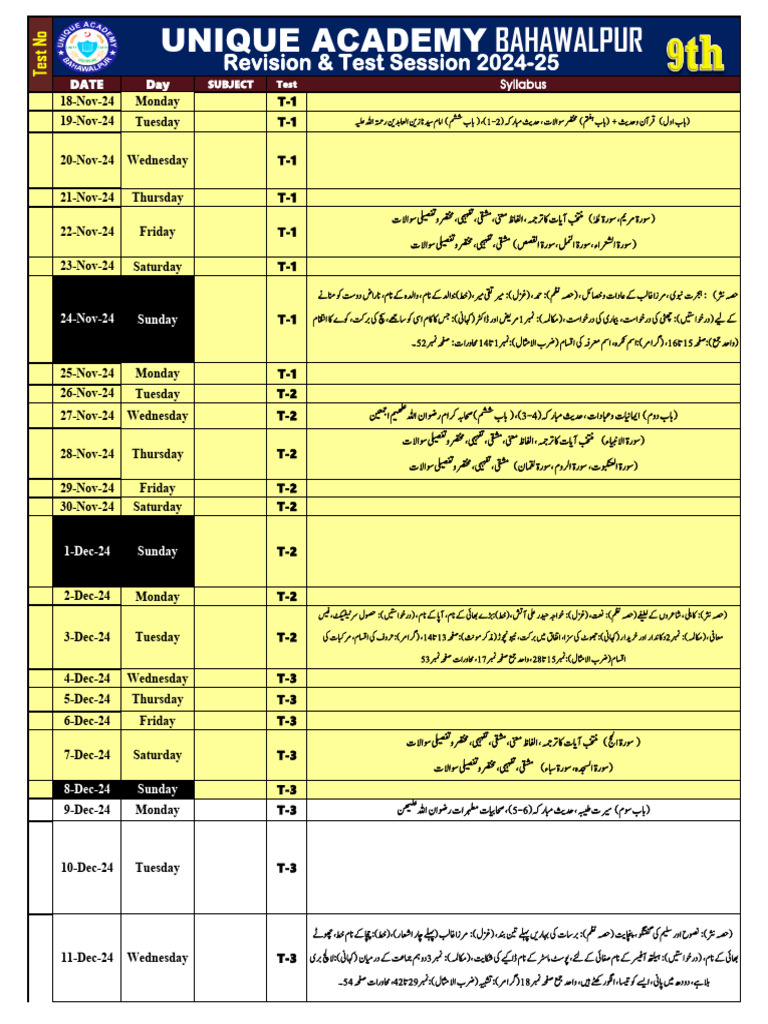 9th Class UPDATE - New | PDF