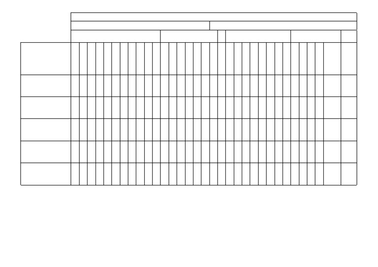 DBC DUTY CERTIFICATE Format | PDF