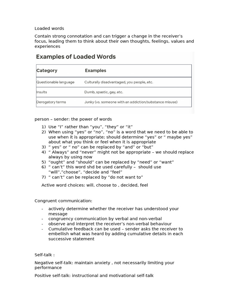 Effective Communication Strategies | PDF