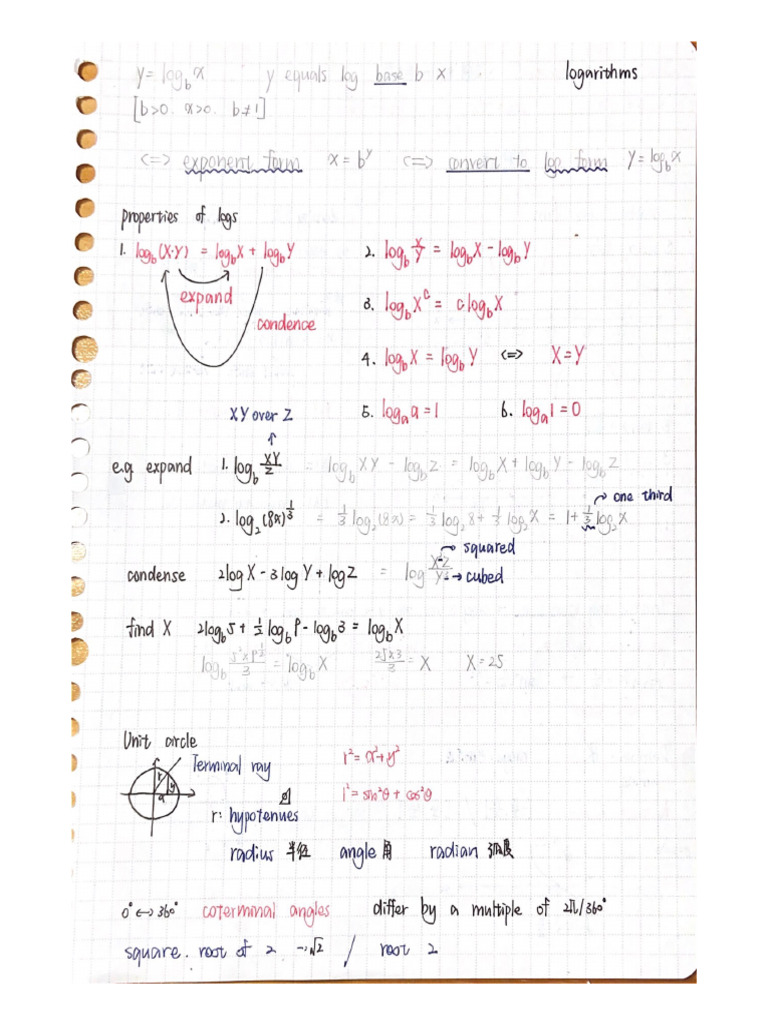 Condense | PDF