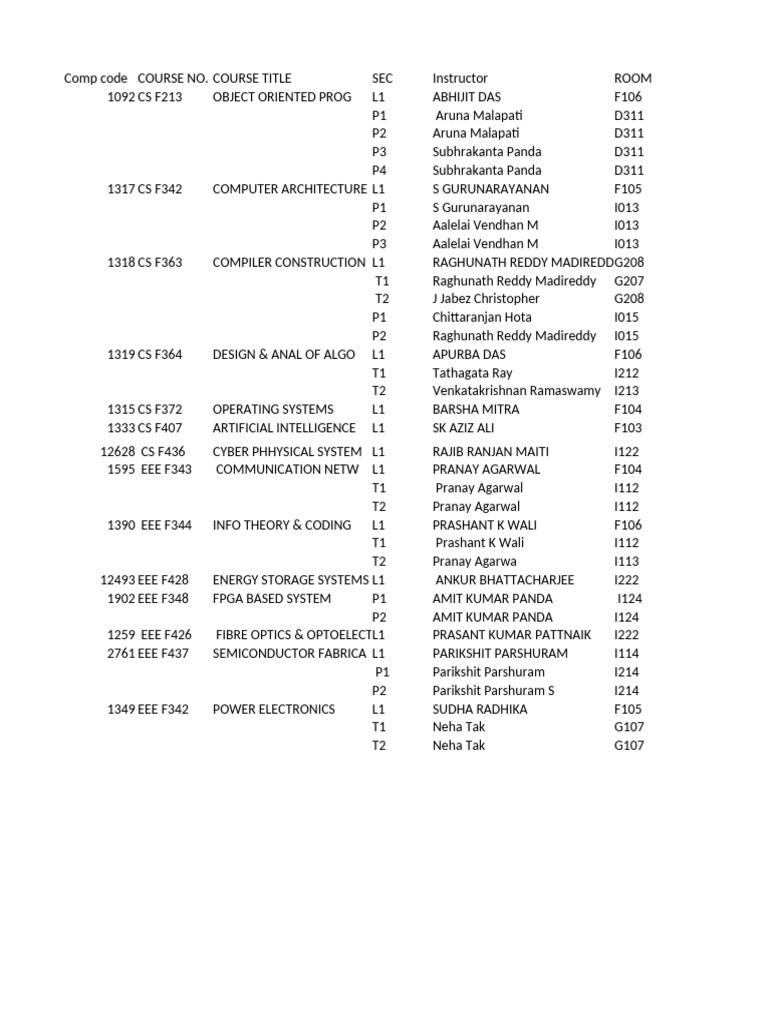 Computer Science Course Schedule | PDF | Computing