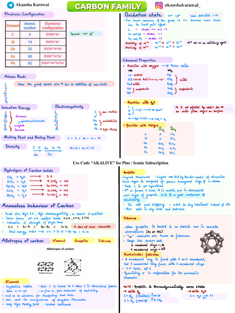 Chemical Properties of Group 14 Elements | PDF | Silicon Dioxide | Carbon