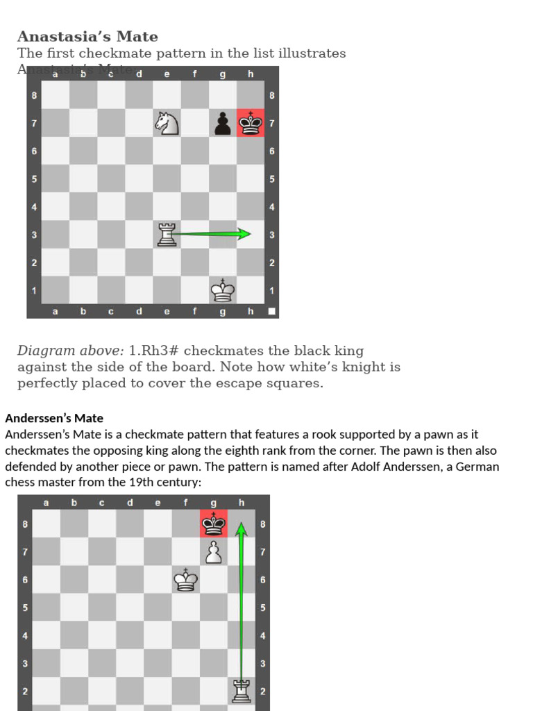 Checkmates | PDF | Traditional Board Games | Abstract Strategy Games