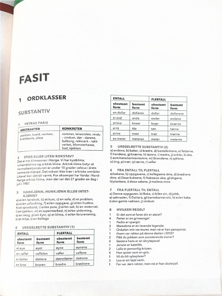 FASIT | PDF