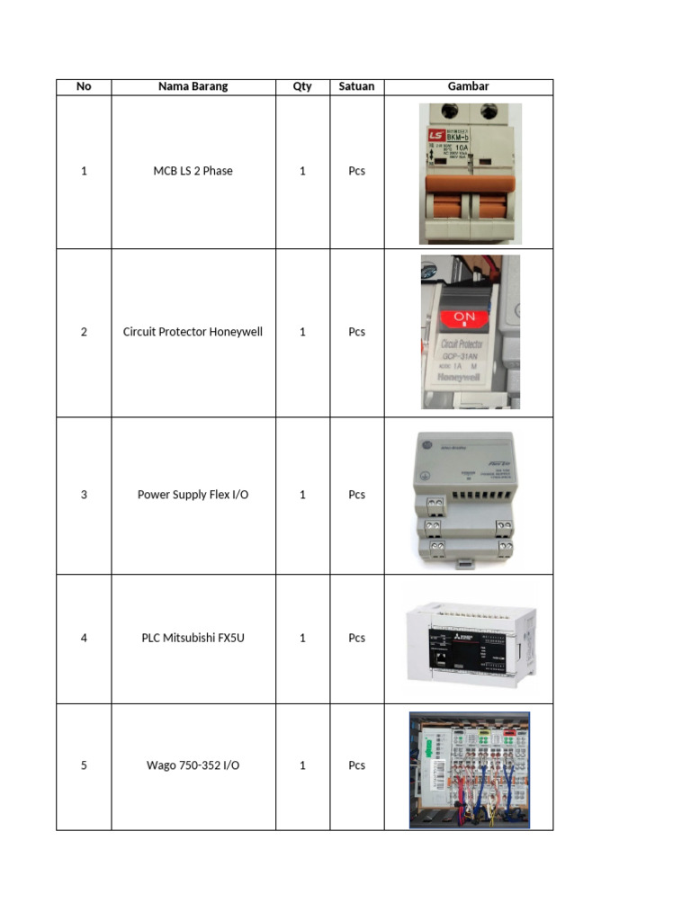 Bom PBLMK232-37 | PDF