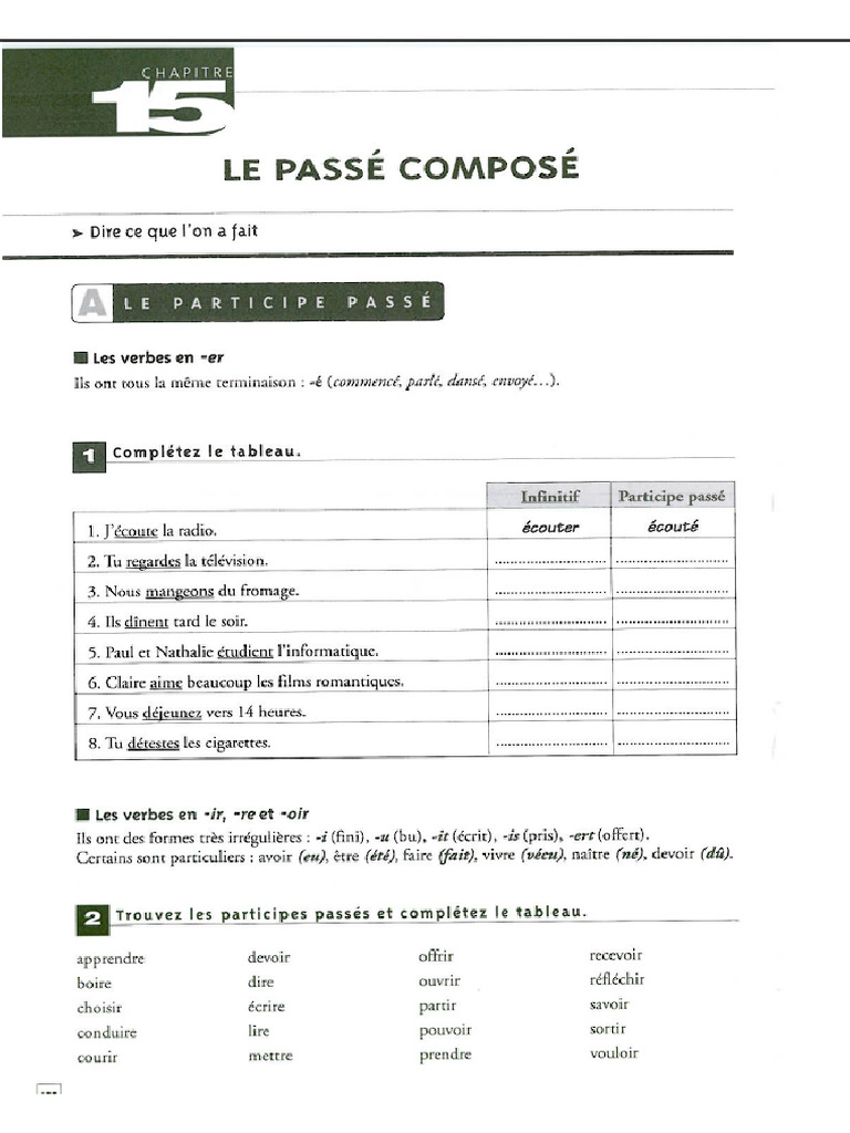 Passé Composé Exercice Pdf