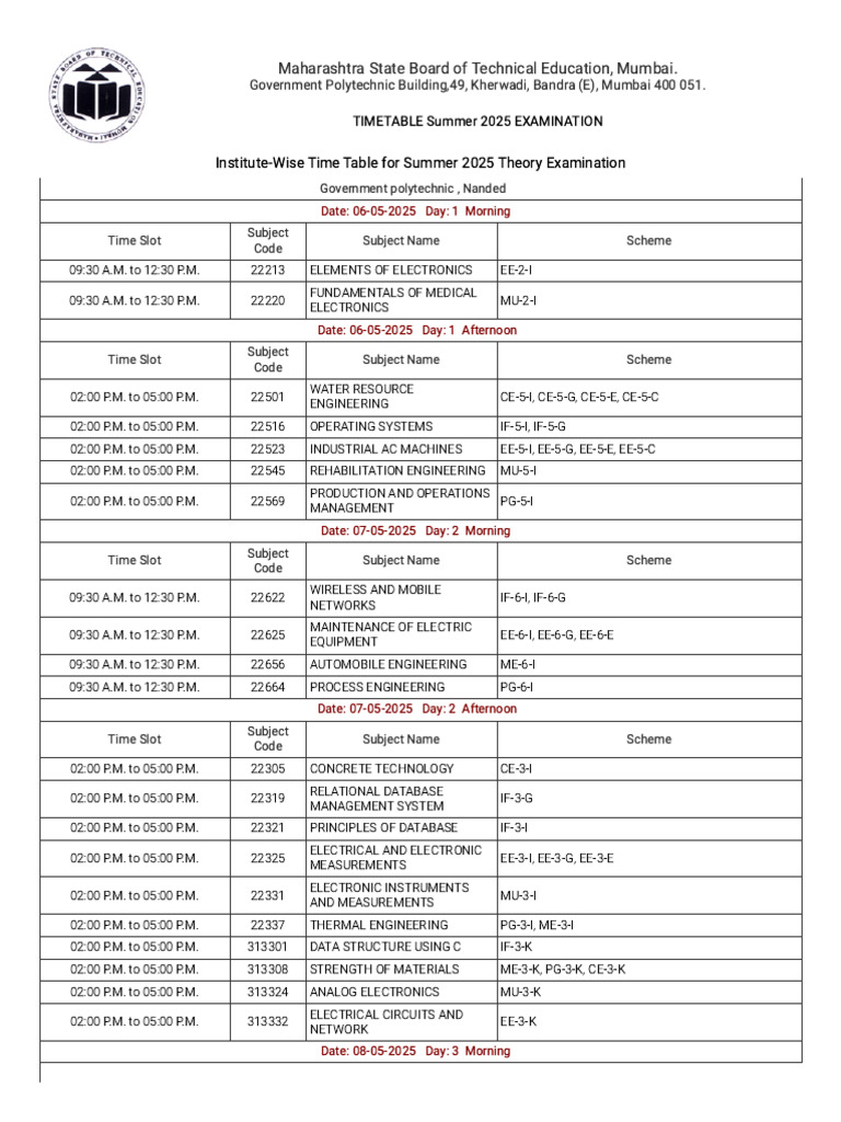 Time Table For Summer 2025 Theory Examination | PDF | Engineering ...