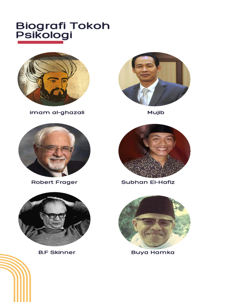 Biografi Tokoh Psikologi Terkenal | PDF
