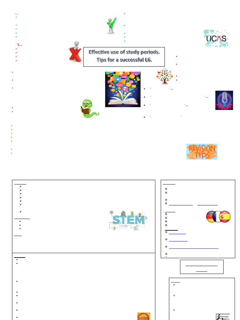 Effective Study Tips for Students | PDF | Human Communication