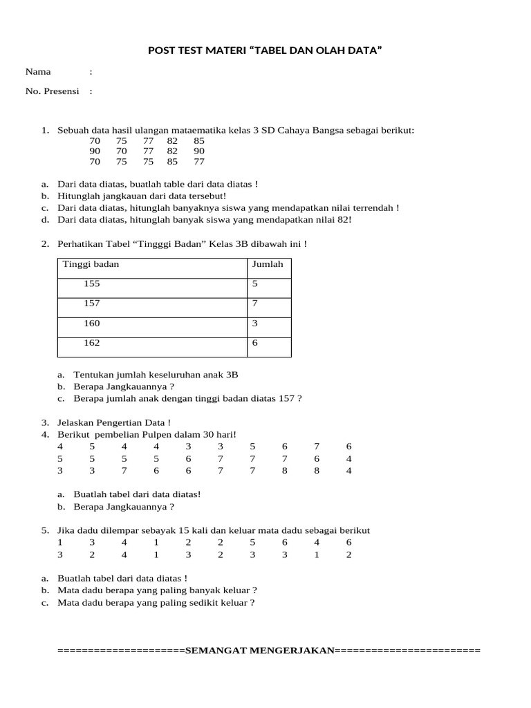 Tabel dan Analisis Data Siswa SD | PDF