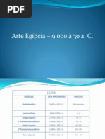 Arte Egipcia