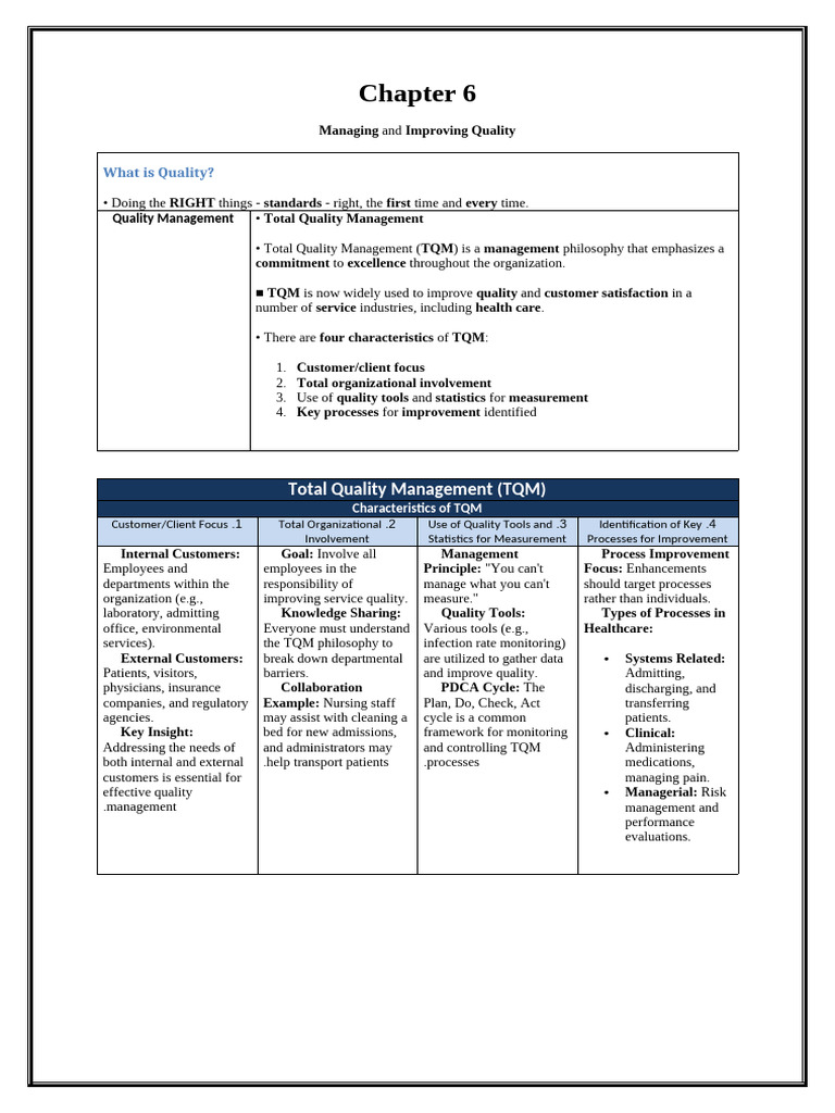 Chapter 6 Managing and Improving Quality | PDF | Six Sigma | Risk