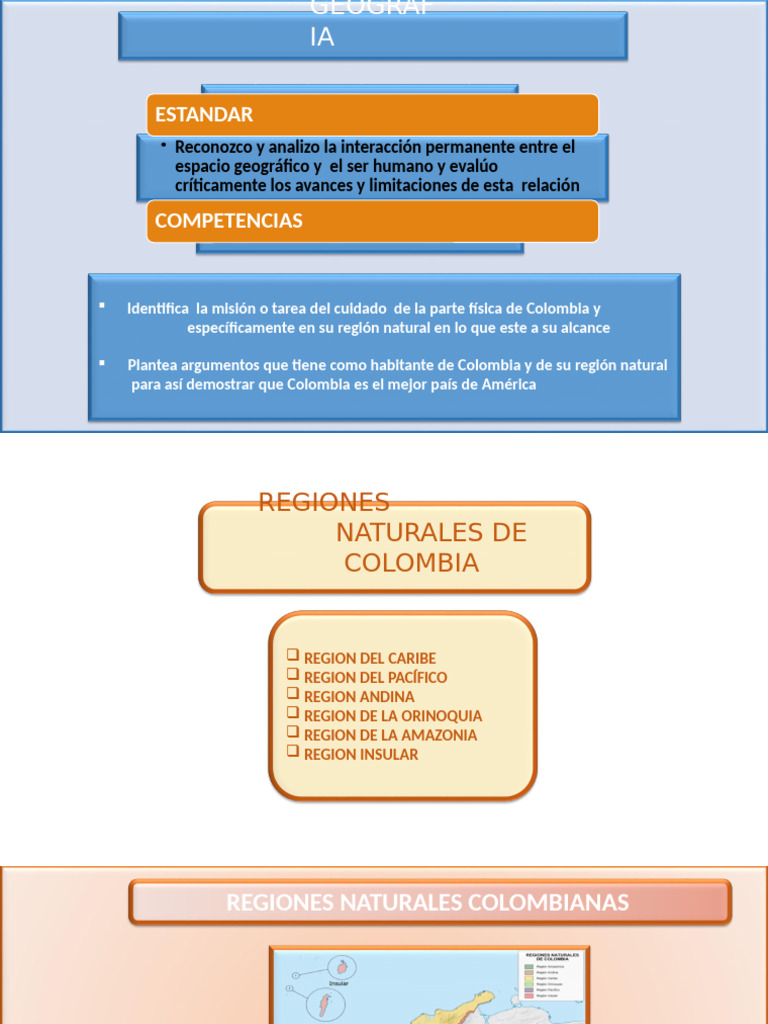 Regiones Naturales de Colombia: Un Análisis | PDF | Colombia