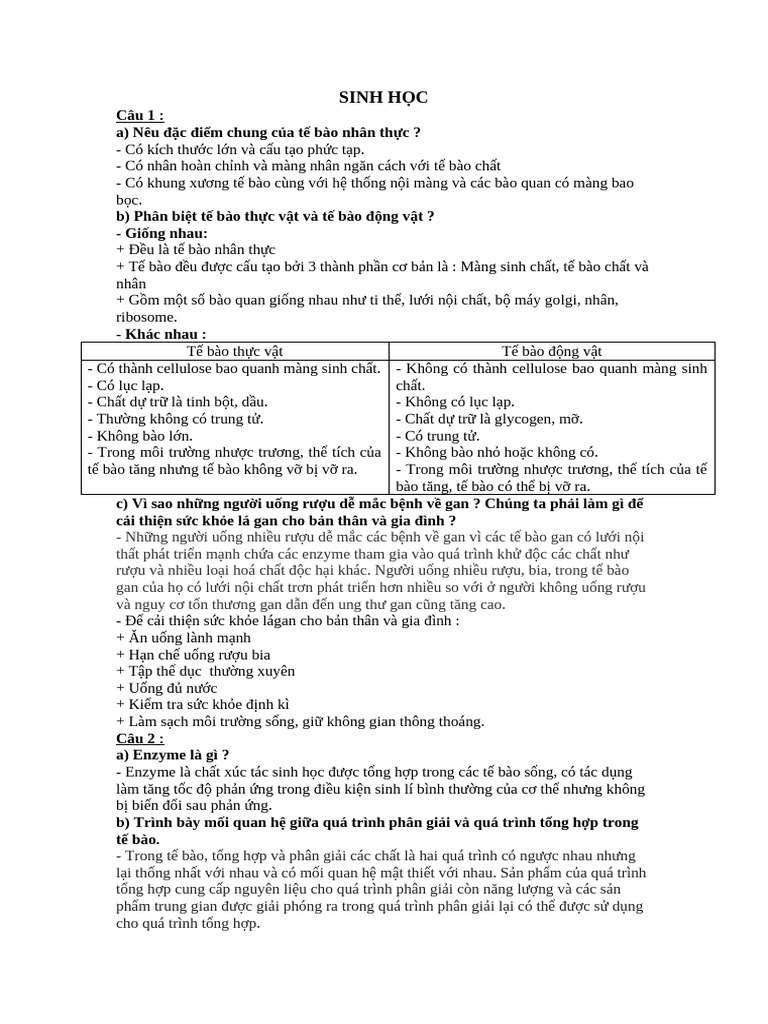 SINH HỌC | PDF