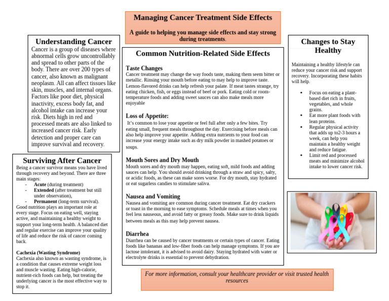 Managing Cancer Treatment Side Effects | PDF | Cancer | Foods