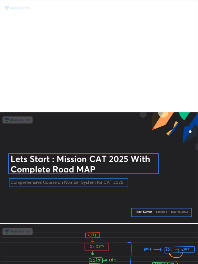 Lets Start Mission CAT 2025 With Complete Road MAP With Anno | PDF