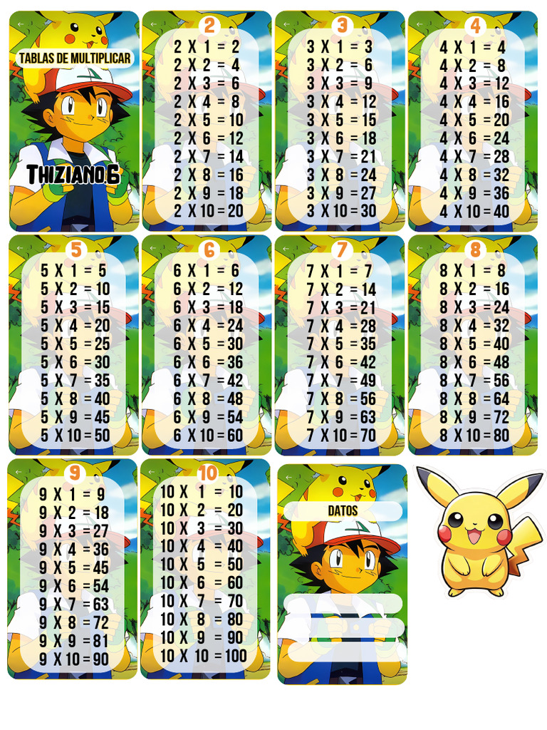 Tablas de Multiplicar | PDF