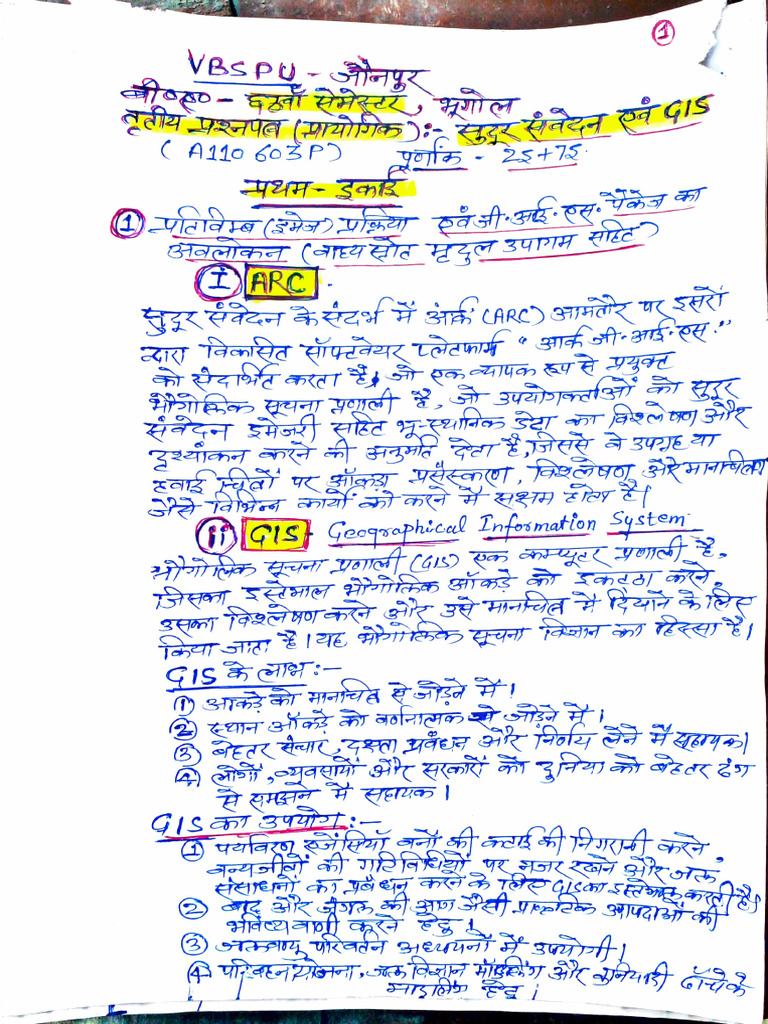 B.a.6th Sem Practical Record Aal Unit | PDF