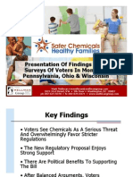 Safer Chemicals Public Opinion Poll 2011