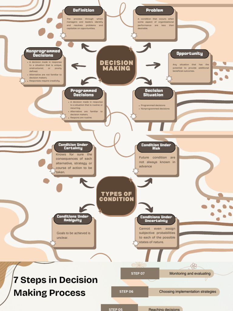 Topic 4 Decision Making | PDF | Decision Making | Rationality