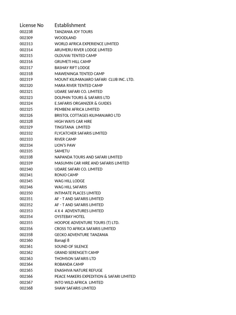 List of Tour Operators in Tanzania | PDF | Safari | Tanzania