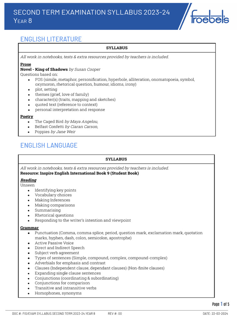 Syl - ls.Year.8.Se.2023-24 LHR LC | PDF | Mathematics | Equations