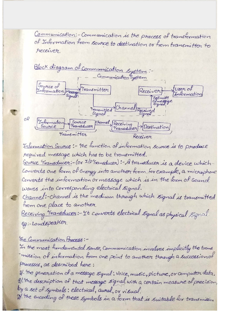 Unit 1 - Comm. Engg. (BEC-401) Notes-1 | PDF