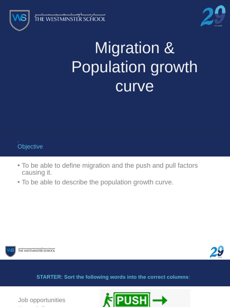 Migration Factors and Population Growth Curve | PDF | Human Migration ...