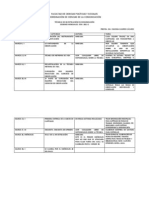 Técnicas Plan Mensual Mzo y Abril 2012-2