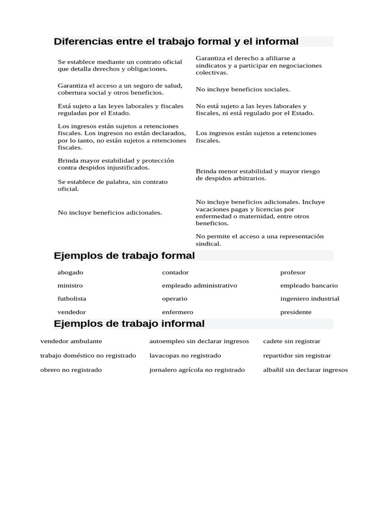 Comparativa: Trabajo Formal e Informal | PDF | Derecho laboral | Sindicato