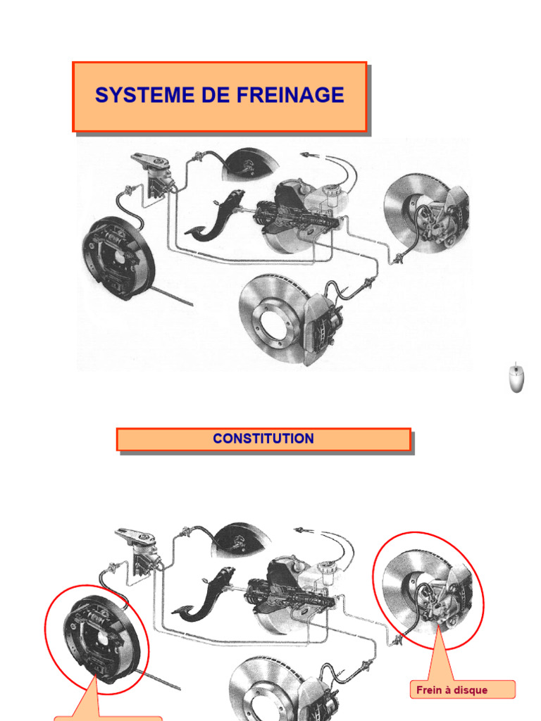 Système de Freinage: Composants et Fonctionnement | PDF | Frein | Piston