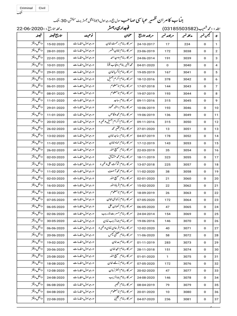 General Numbers - Case Management System | PDF