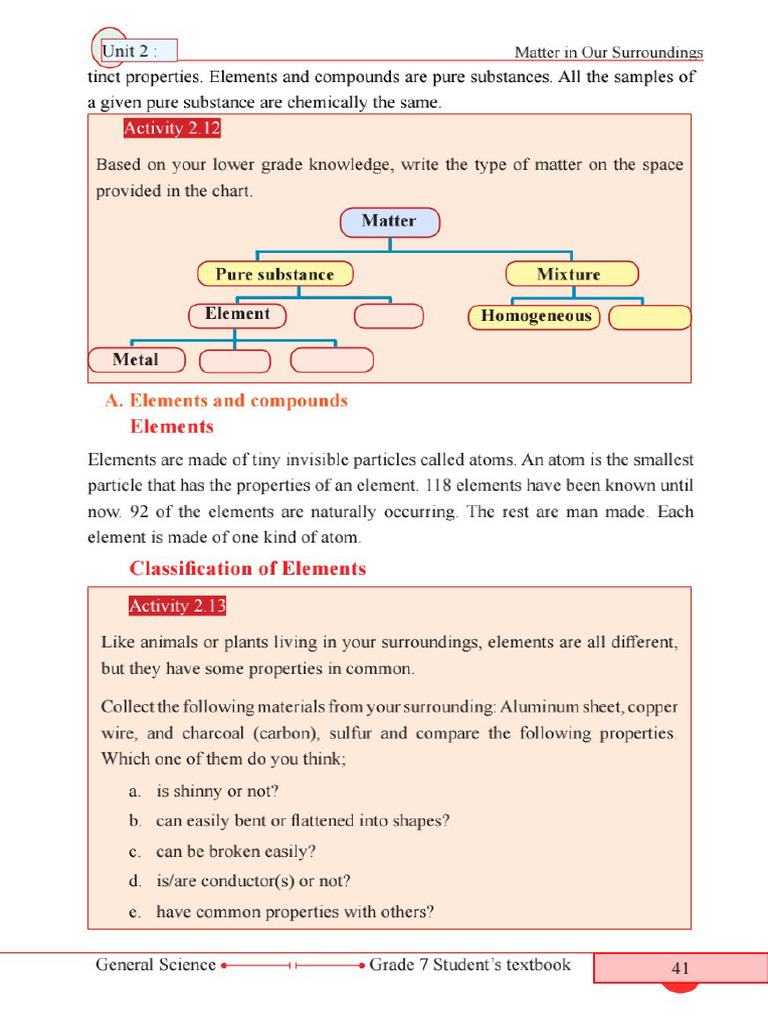 GS 7 Region | PDF