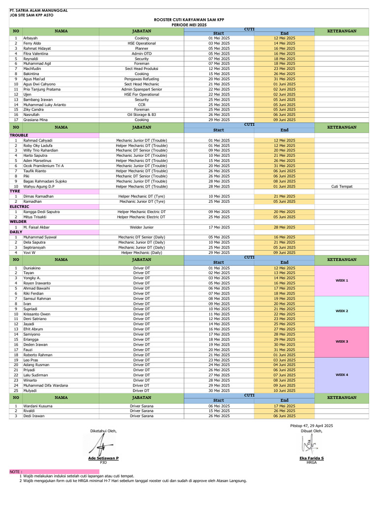 Roster Cuti Mei 2025 SAM KPP | PDF