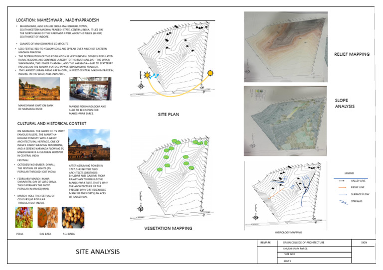 Maheshwar Site Analysis and Mapping | PDF | Earth Sciences | South Asia