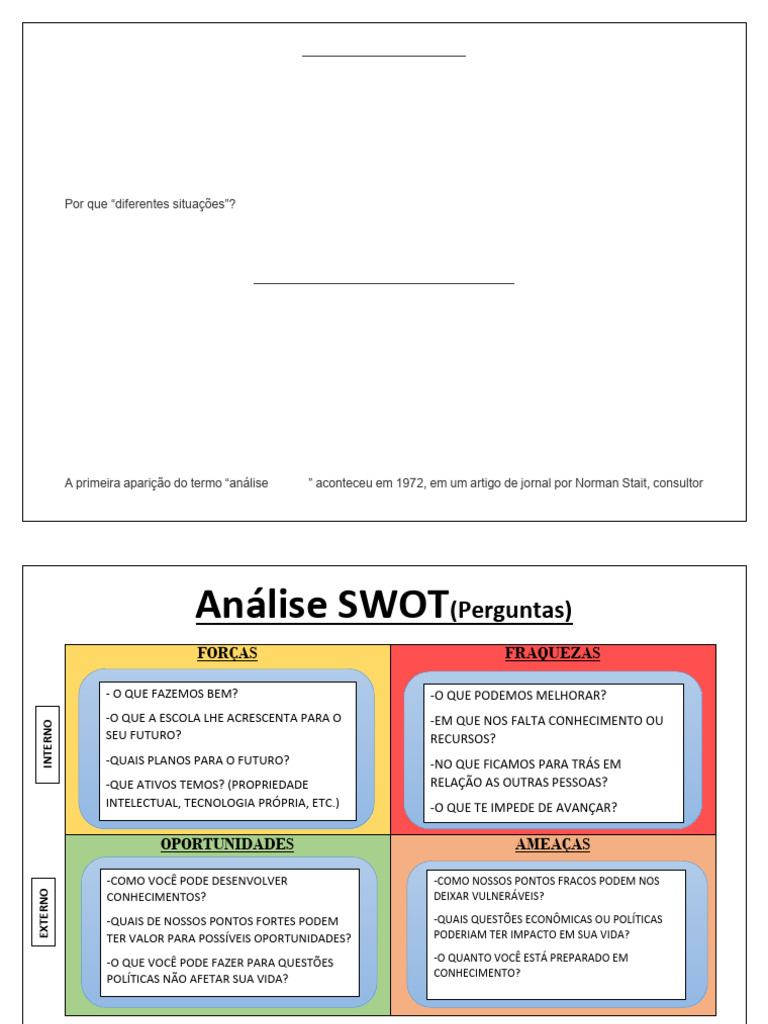 Entenda a Análise SWOT em Gestão | PDF | Análise SWOT