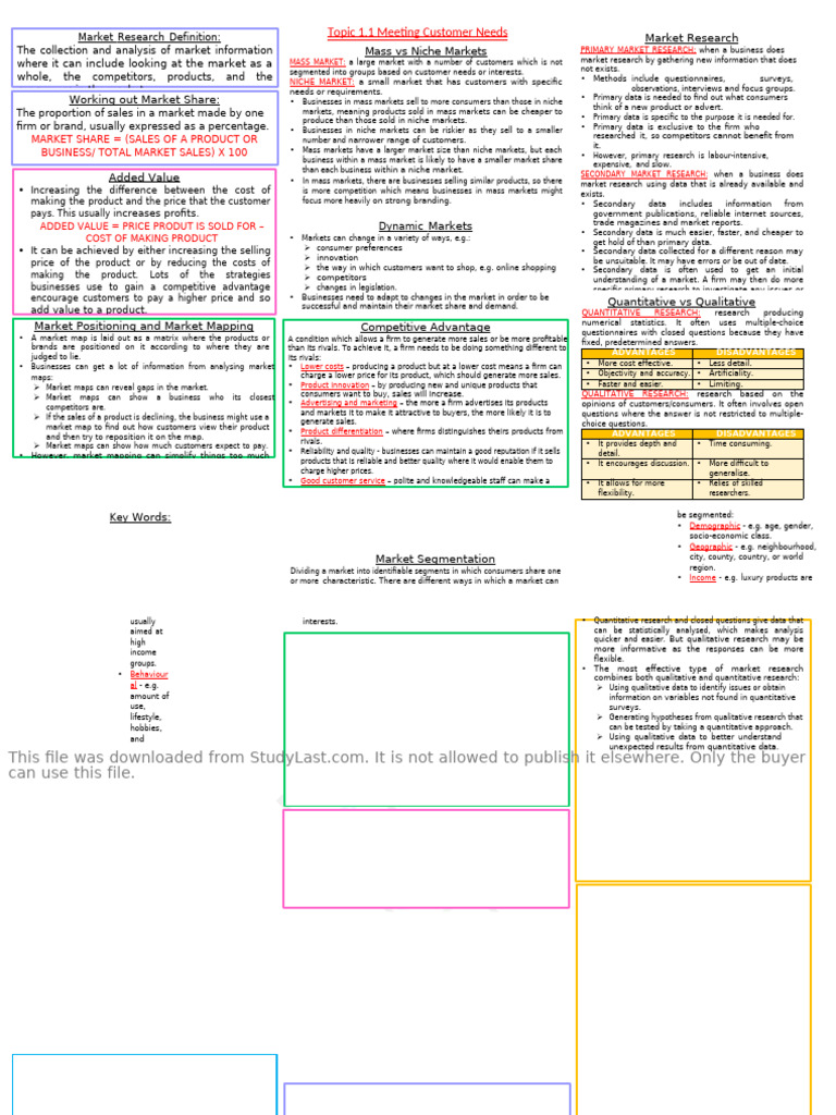 Understanding Market Segmentation | PDF | Demand | Elasticity (Economics)