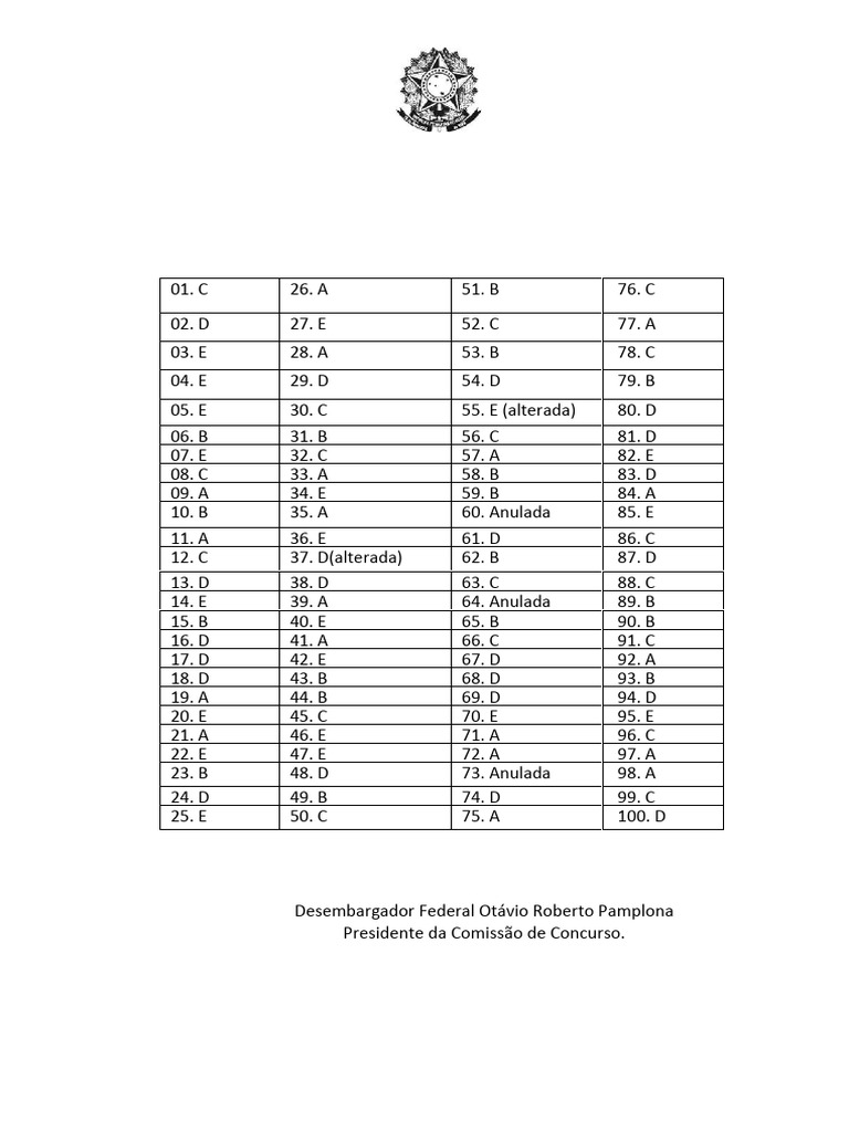TRF 4 Regiao 2016 TRF 4 Regiao Juiz Federal Substituto Gabarito | PDF