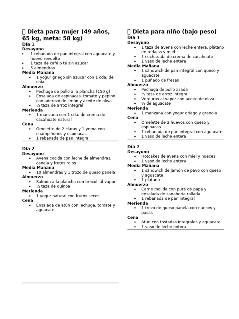 Plan de dieta saludable para mujeres | PDF | ensalada | Cocina