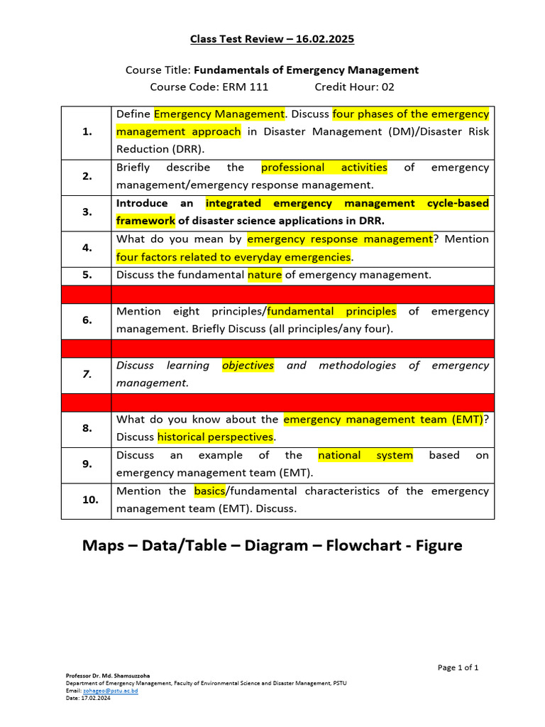 Class Test Review, ERM 111 | PDF