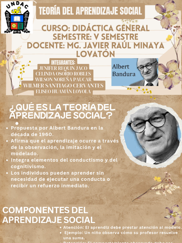 Teoría del Aprendizaje Social en Educación | PDF | Aprendizaje ...