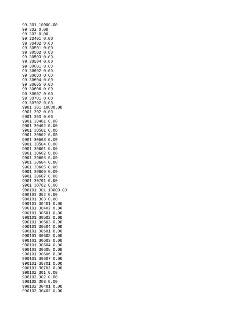 Data Overview of Numeric Entries | PDF