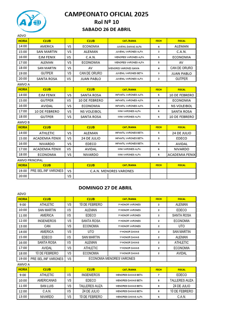 Campeonato Oficial 2025 - Rol 10 | PDF