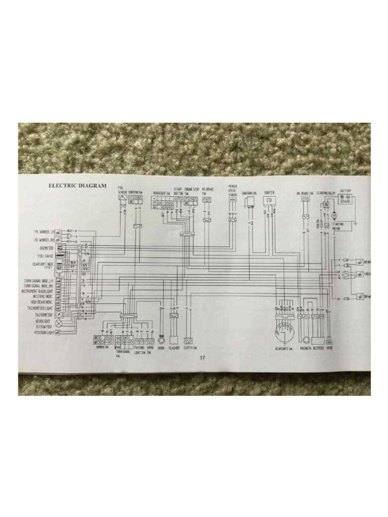 Lifan KP Mini 150 Wiring PDF