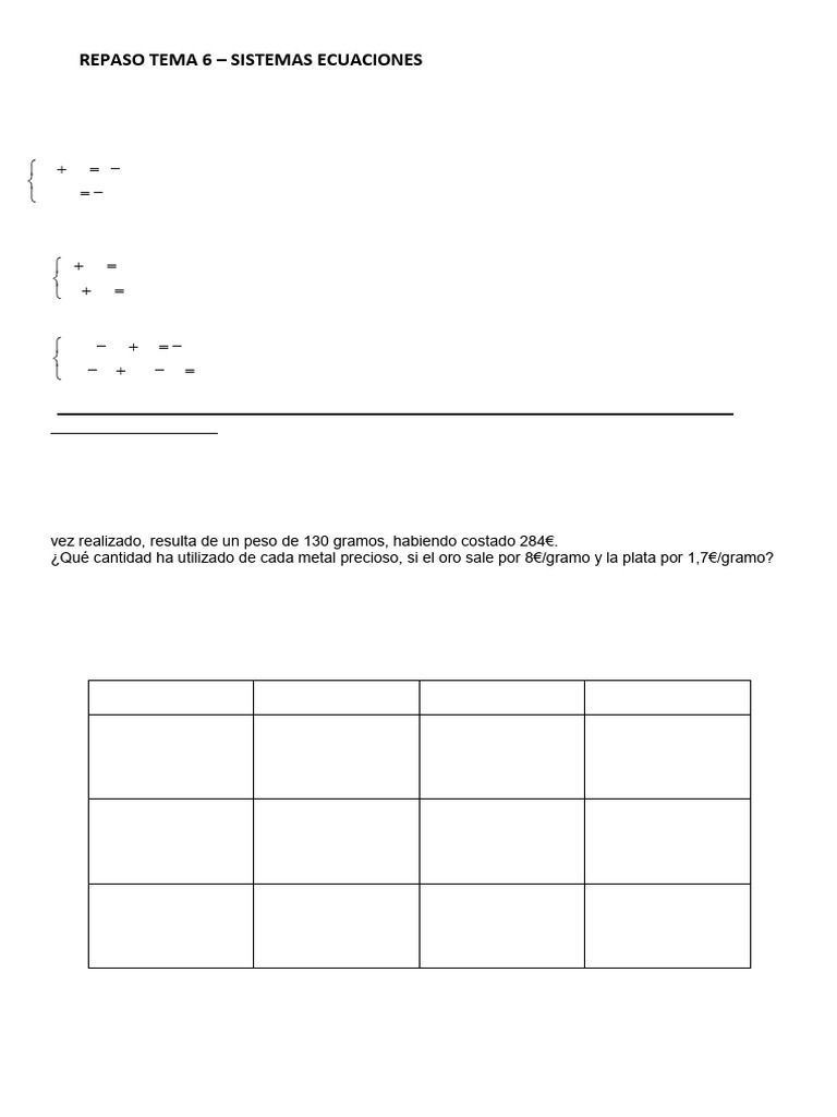 Repaso Tema6 | PDF