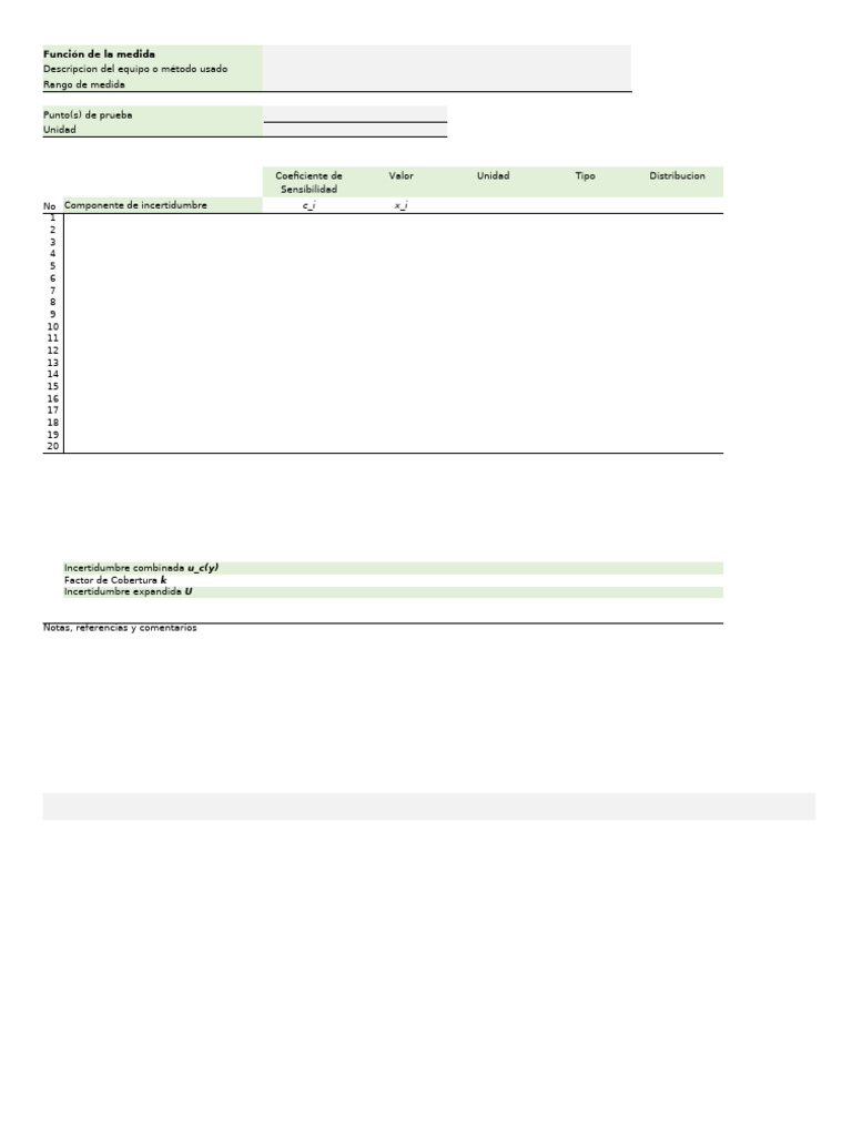 Cálculo de Incertidumbre en Mediciones | PDF