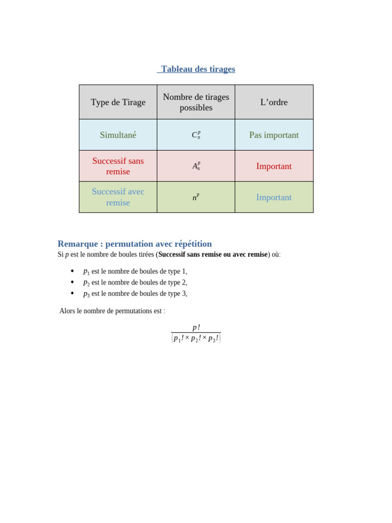Types de tirages et probabilités | PDF