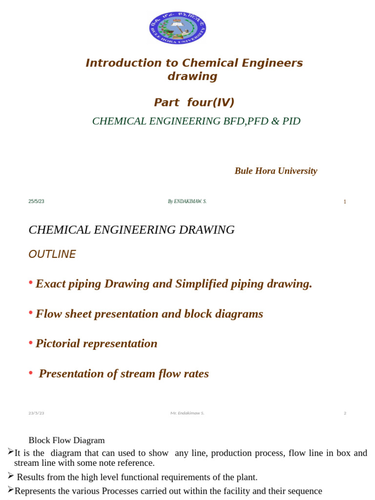 Chemical Engineering Diagrams Overview | PDF | Instrumentation | Valve