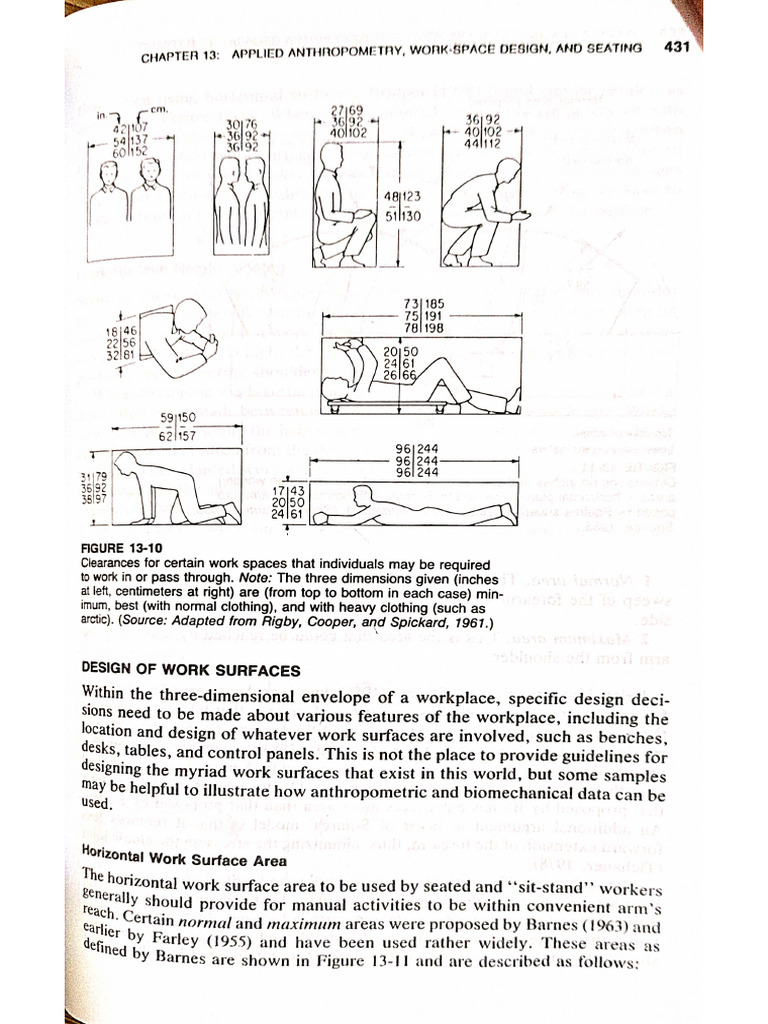 Design of Work Spaces | PDF
