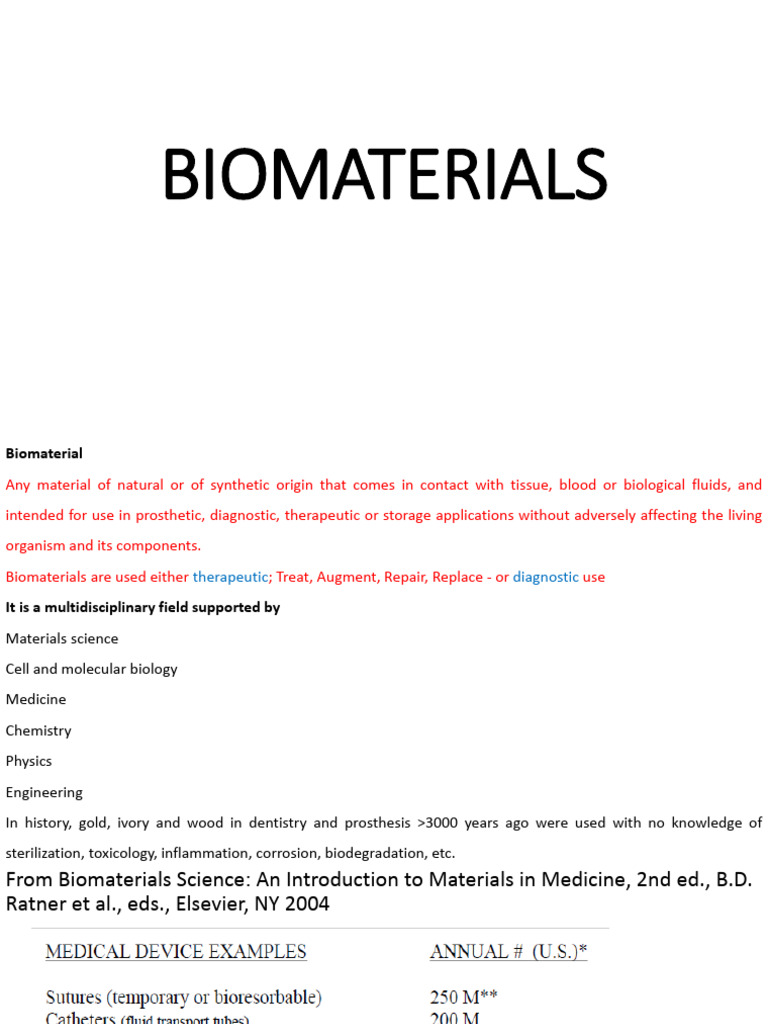 Int Be Vi BM | PDF | Tissue Engineering | Biomaterial